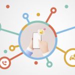 Enterprise Messaging Platform IRIS in UAE, Middle East Enterprise Messaging Platform IRIS in UAE, Middle East