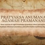 Understanding Pratyaksa, Anumana, and Agamah: The Threefold Means of Knowledge in Indian Philosophy (Pratyaksa Anumana Agamah Pramanani)