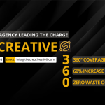 Digital Marketing Agency in UAE – TheCreatives360.com