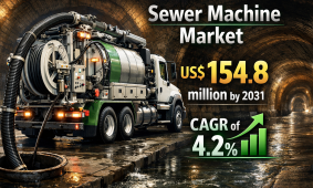 Sewer Machine Market Opportunities