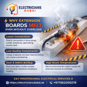 Electrician Dubai