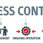 Business Continuity Planning: Step-by-Step Guide to Protect Your Operations