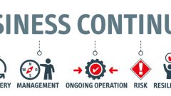 Business Continuity Planning: Step-by-Step Guide to Protect Your Operations