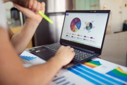 Social media managemnet services Dubai