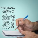 Website Design Company in Kasaragod