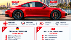 Car Inspection Dubai – Complete Vehicle Inspection Services