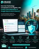 Technology Reputation Management