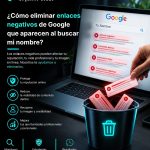 Erase Negative Links: Soluciones para Enlaces Negativos en Google