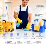 Home Cleaning Services Dubai | PERI Cleaning Services