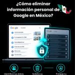 Eliminación de información personal de Google y derechos ARCO