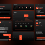 Get Tangible Results with Expert Web Development UAE