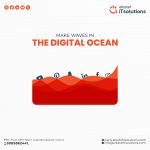 Digital Marketing Services In Calicut, Kerala