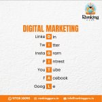 Astrologer Video Promotion | Ranking Guru