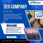 Real Estate Digital Marketing Agency in Pune – A 2025 Ultimate Guide