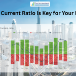Navigating Financial Metrics: Why the Current Ratio Is Key for Your Business