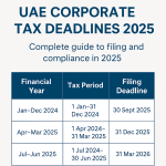 UAE Corporate Tax Deadlines 2025 – Complete Filing & Compliance Guide