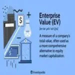 Enterprise Value Calculator
