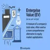 Select Enterprise Value Calculator Enterprise Value Calculator